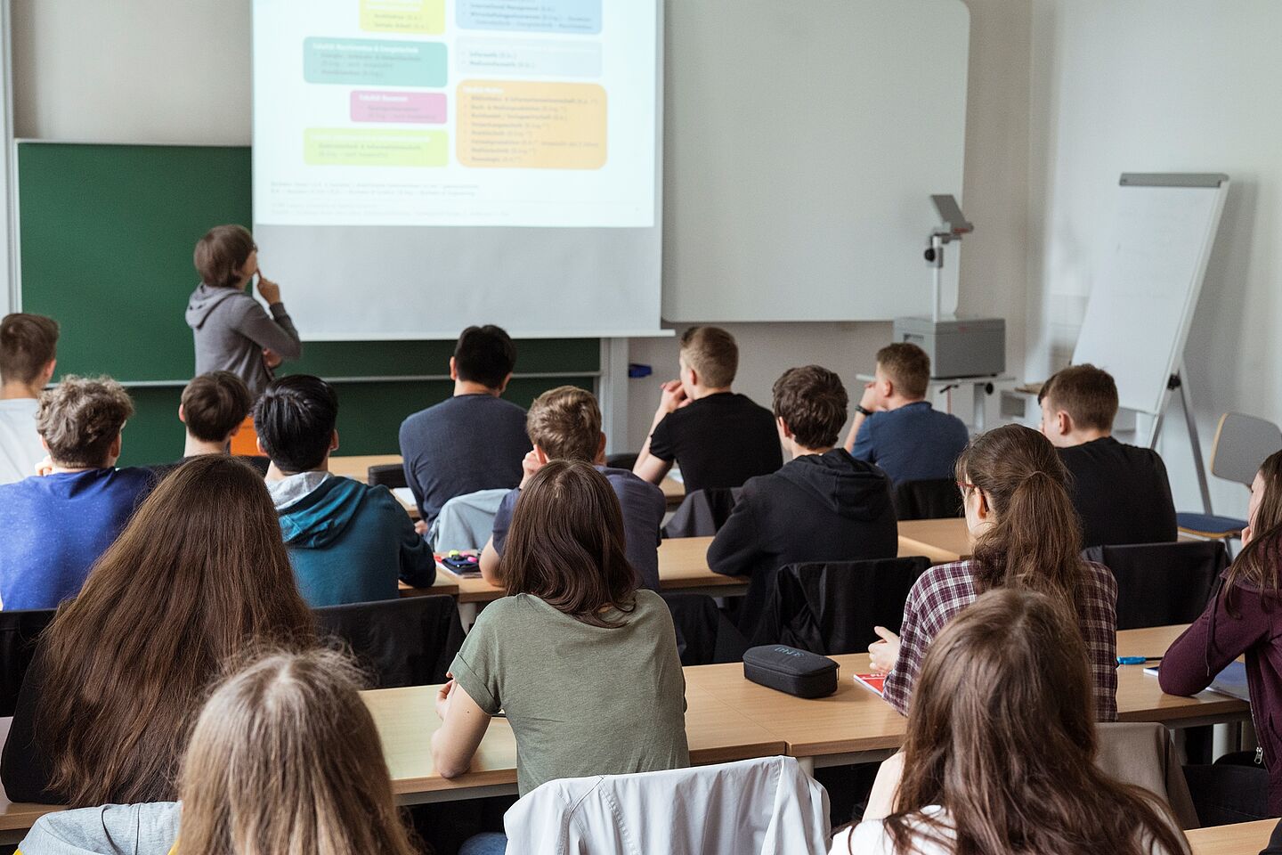 Unterrichtssituation (Lehrperson mit Schüler*innen in Klasse)