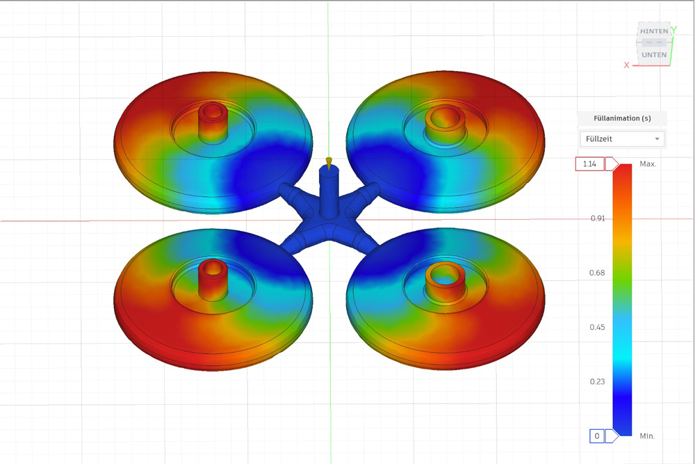 Simulation von vier gegossenen Jo-Jos in der Spritzgussform mit unterschiedlich farbigen Bereichen je nach Füllzeit.